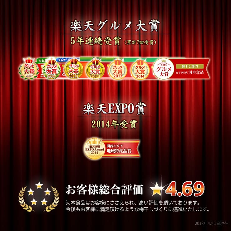 楽天グルメ大賞受賞