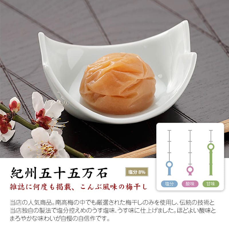 紀州五十五万石